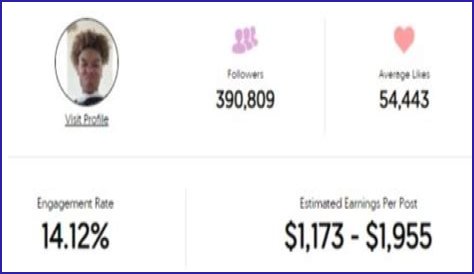 Bobby Trusty Age | Wiki, Net worth, Bio, Height, Girlfriend |